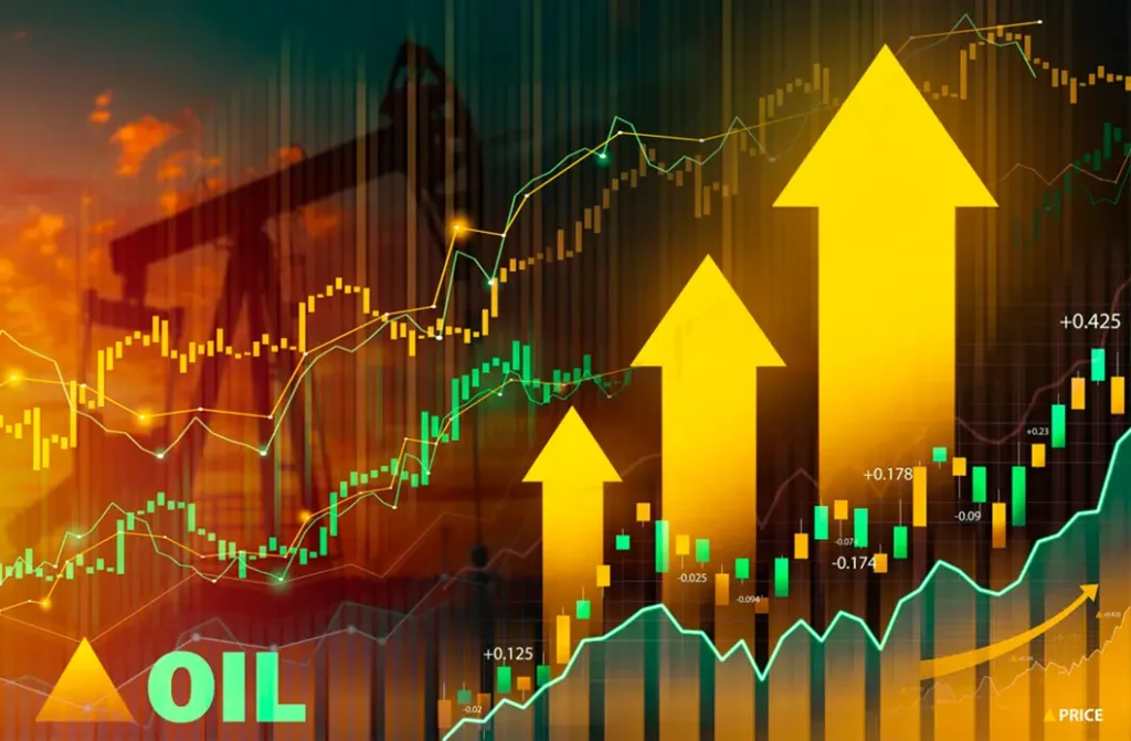 Chart: Shows oil prices going up, up, up.